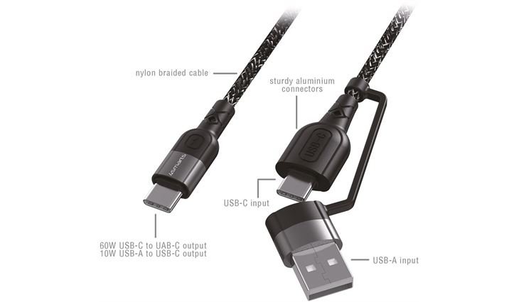 4smarts USB/Type-C > USB Type-C (1,5m)