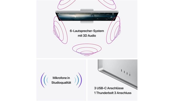 Apple Apple Studio Display Nano
